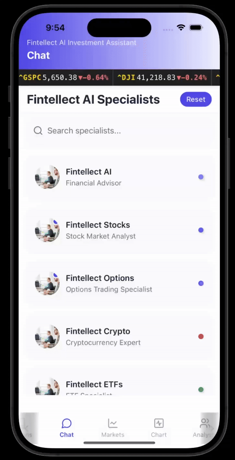 App AI chart analysis