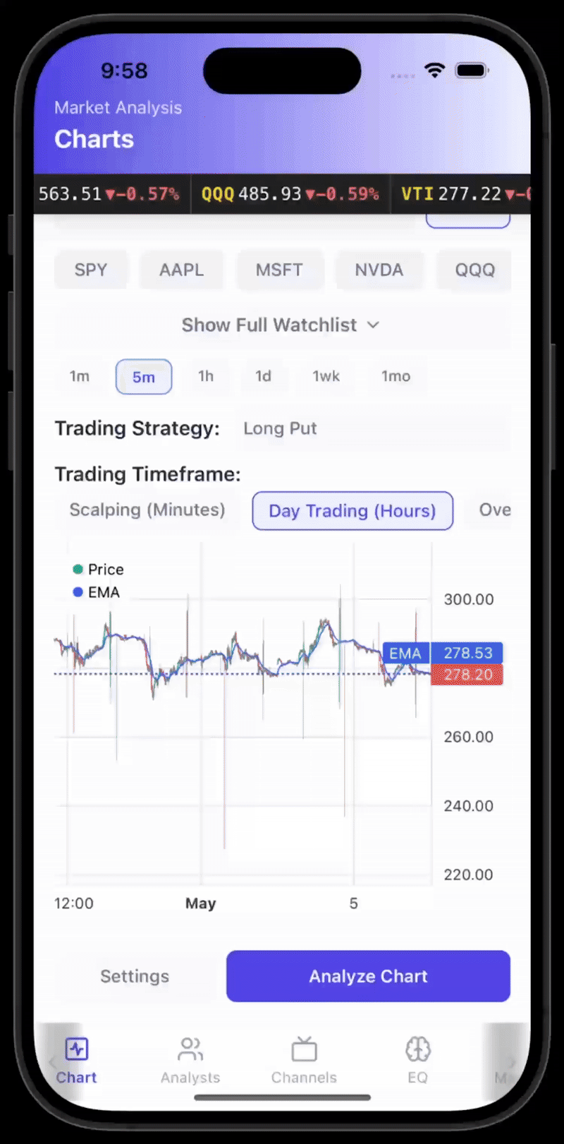 App charts visualization
